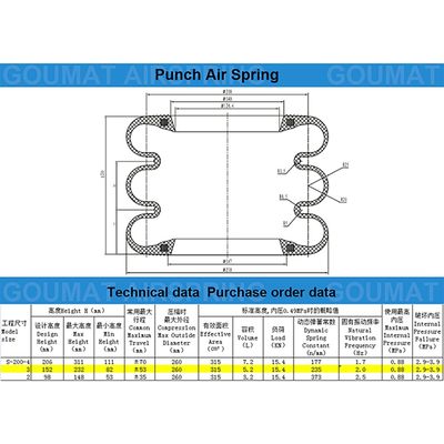 گومات هوا هوا F-200-3 Cross Yokohama S-200-3R سه نوع Bellows