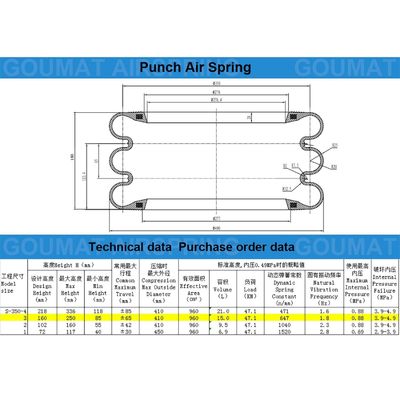 لوله های لاستیکی یوکوهاما فقط با حلقه S-350-3R سه نوع هوا