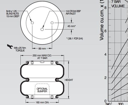 2B9-273 Goodyear Air Spring 578922273 برای Weweler US6910F