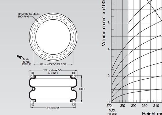 W01-M58-6978 بهار هوای صنعتی GUOMAT 2B6978 با 0.7 Mpa Max Dia 707mm